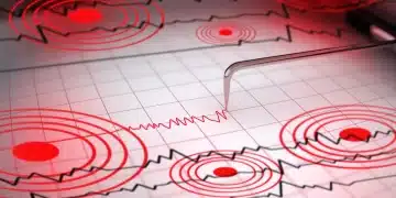 Силно земетресение разлюля на Балканите, разклати три държави